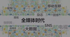 對新媒體營銷你了解多少呢？