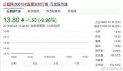新鮮事看新鮮，一起看一下互聯(lián)網界的關心視角