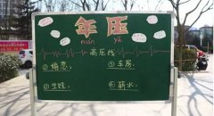 軟件園里這群人竟對著黑板畫正字？！結(jié)局扎心